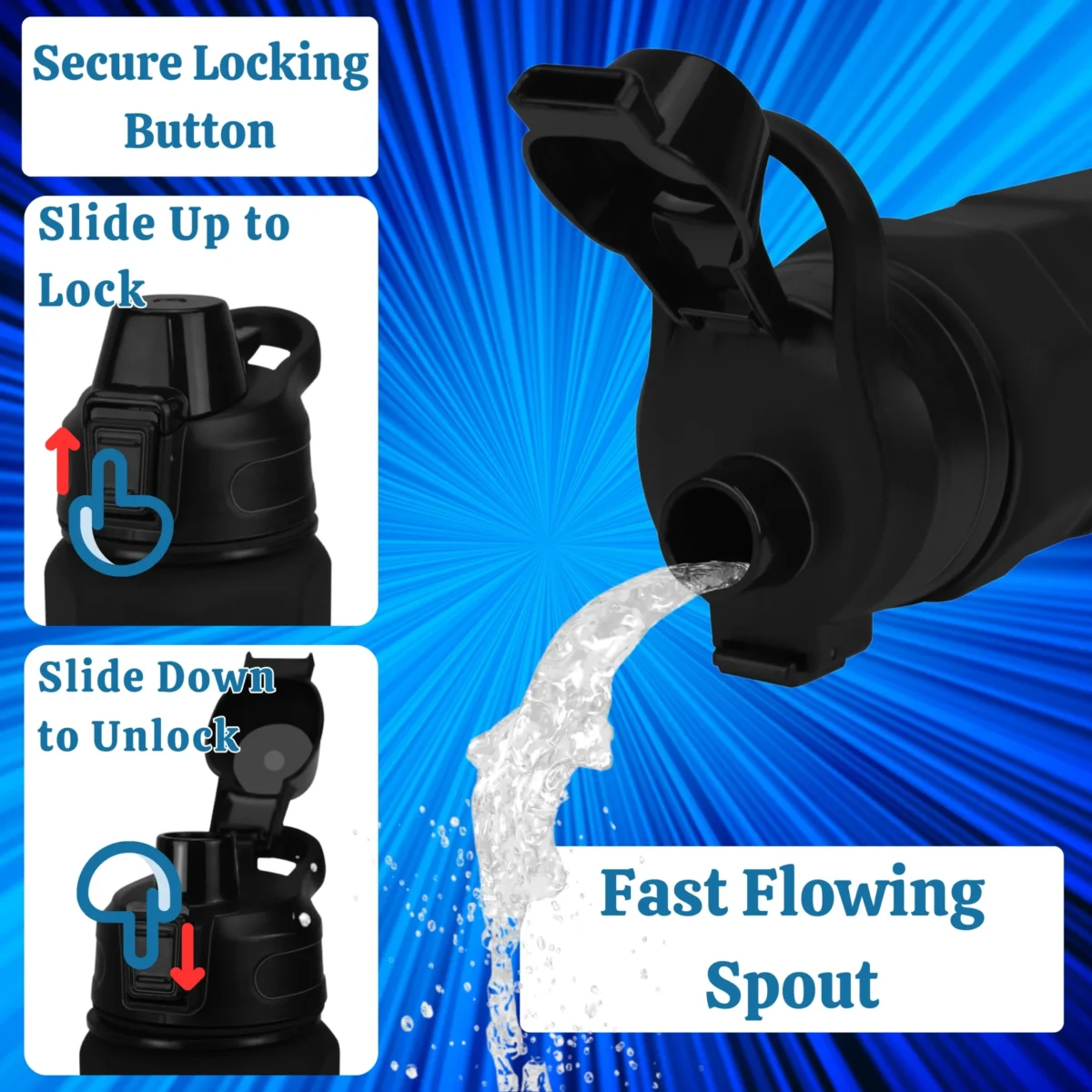 BPA Free Leakproof  1L Water Bottle - for Gym, Hiking and Work - Image 7